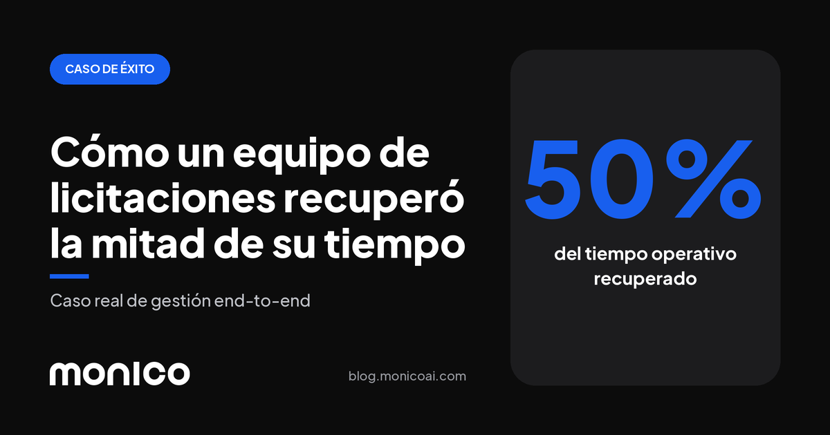 Cómo un equipo de licitaciones públicas recuperó el 50% de su tiempo operativo